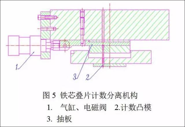男主大甩卖HD在线观看(图1)