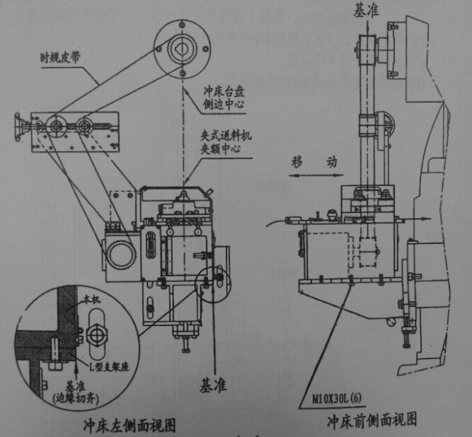 一种转动式冲压机(图1)