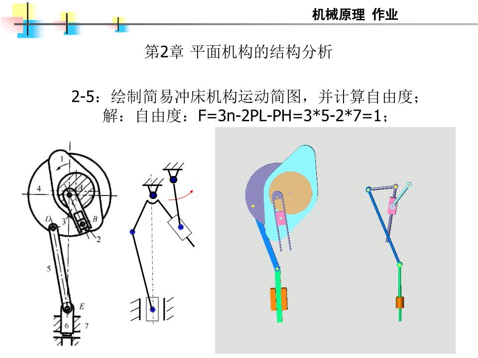 连续落料冲床模型(图1)