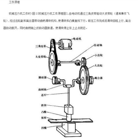 冲床装置pdf(图1)