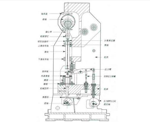 小型冲床生产厂家_国内十大冲床好的品牌铁美高(图1)