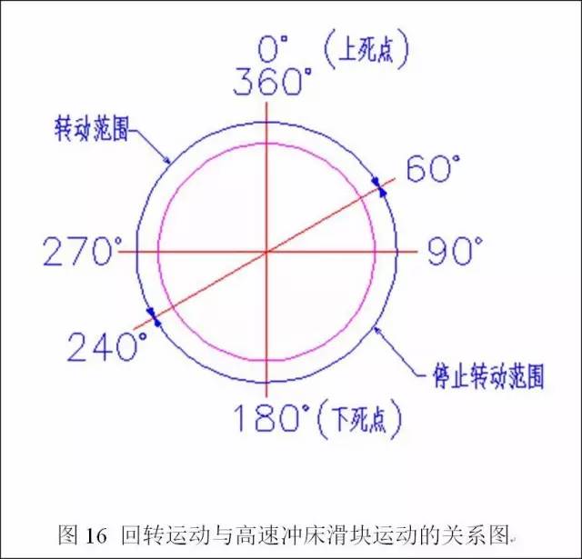 昆山山田冲床有限公司(图1)