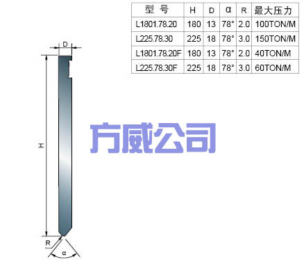 数控折弯机维修折弯机销售(图1)