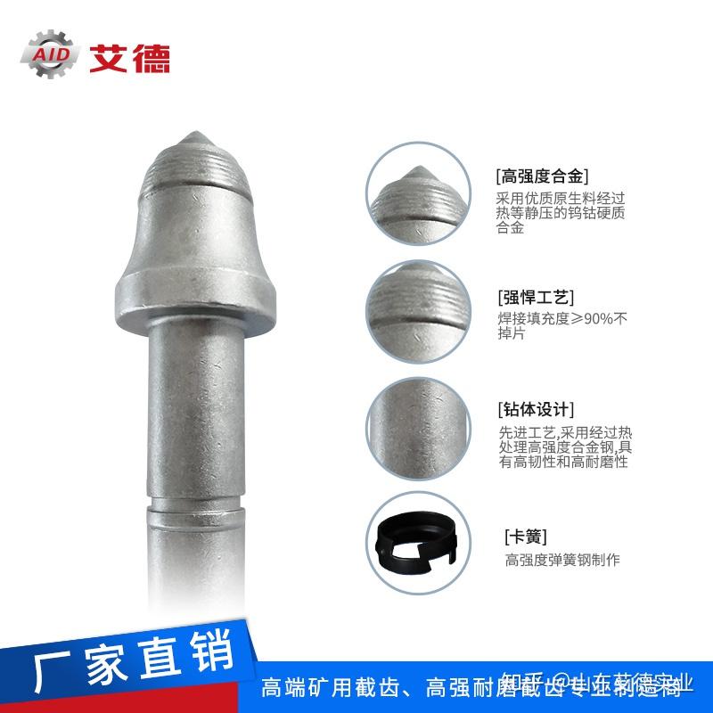 截齿生产厂家(图1)